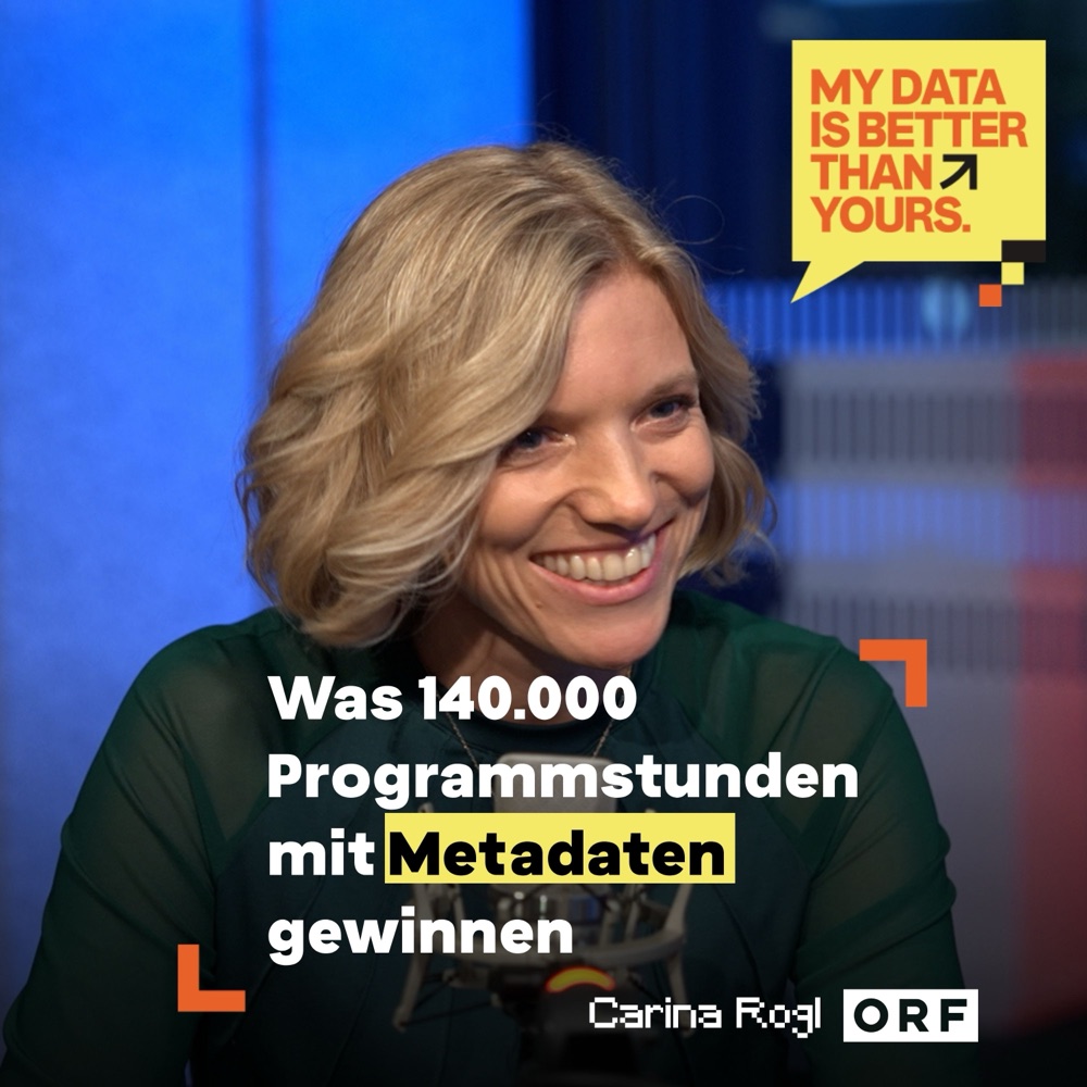 Podcast-Cover MDIBTY Folge 348 mit Carina Rogl, ORF