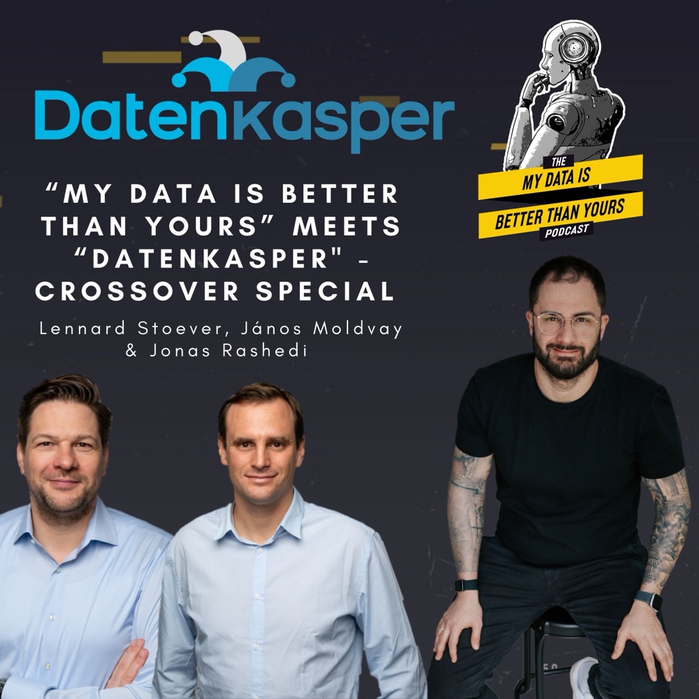 Podcast-Cover MDIBTY Folge 55 mit Datenkasper-Team, Datenkasper Podcast